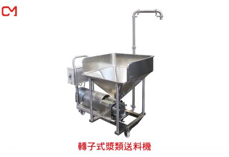 轉子式漿類送料機